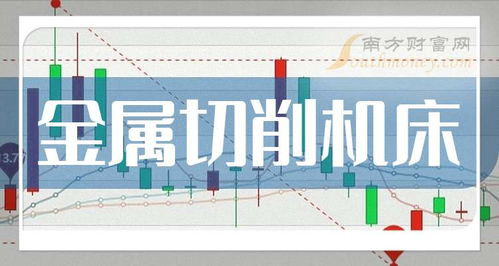 三家金屬切削機床龍頭企業，請收藏（2025年9月19日更新）